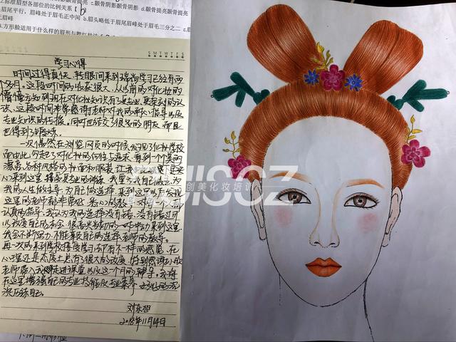 “起底”零基础学员，记录一个月最真实的学习成果！